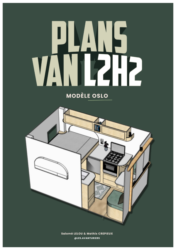 Plans renault master L2H2